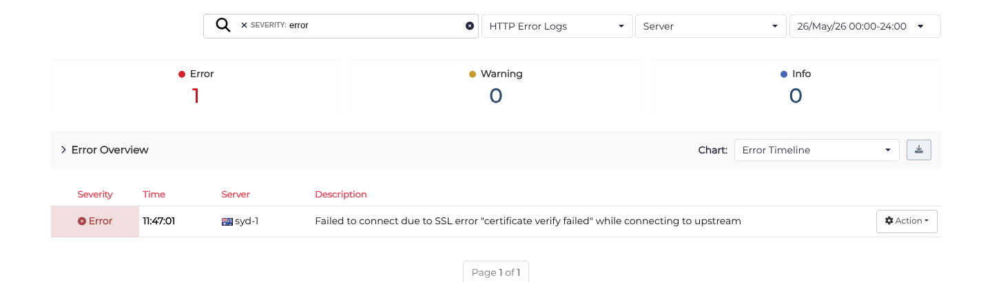 HTTP error log result with server and failure description