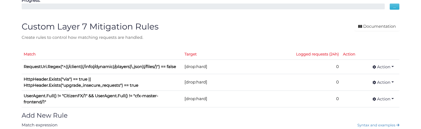 Saved custom rules for the allowed FiveM endpoints and clients