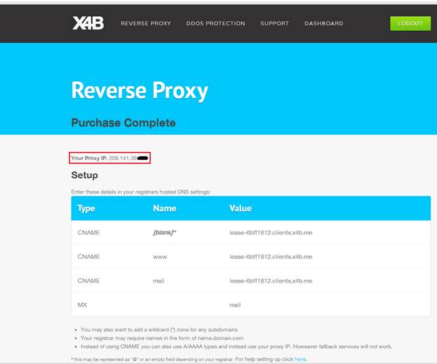 Purchase page Figure 1
